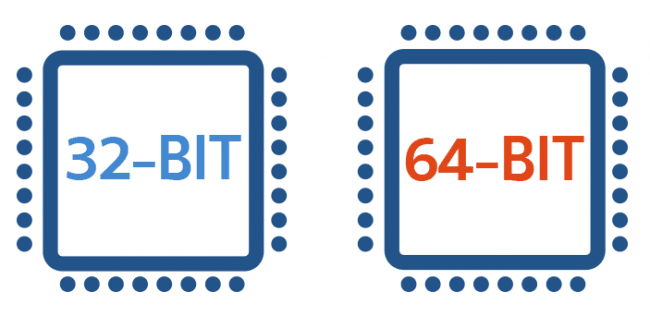 Windows 32 bit và 64 bit